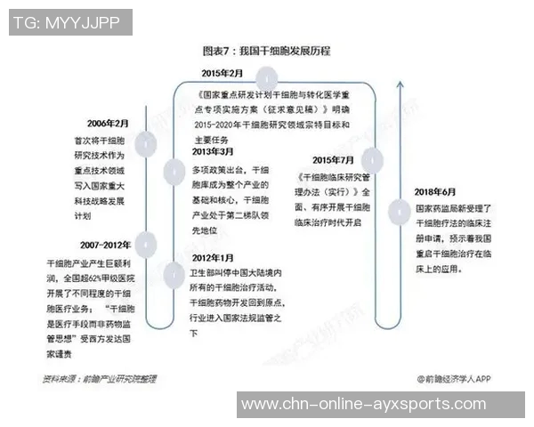 网球教练职业发展前景分析与未来机会探讨